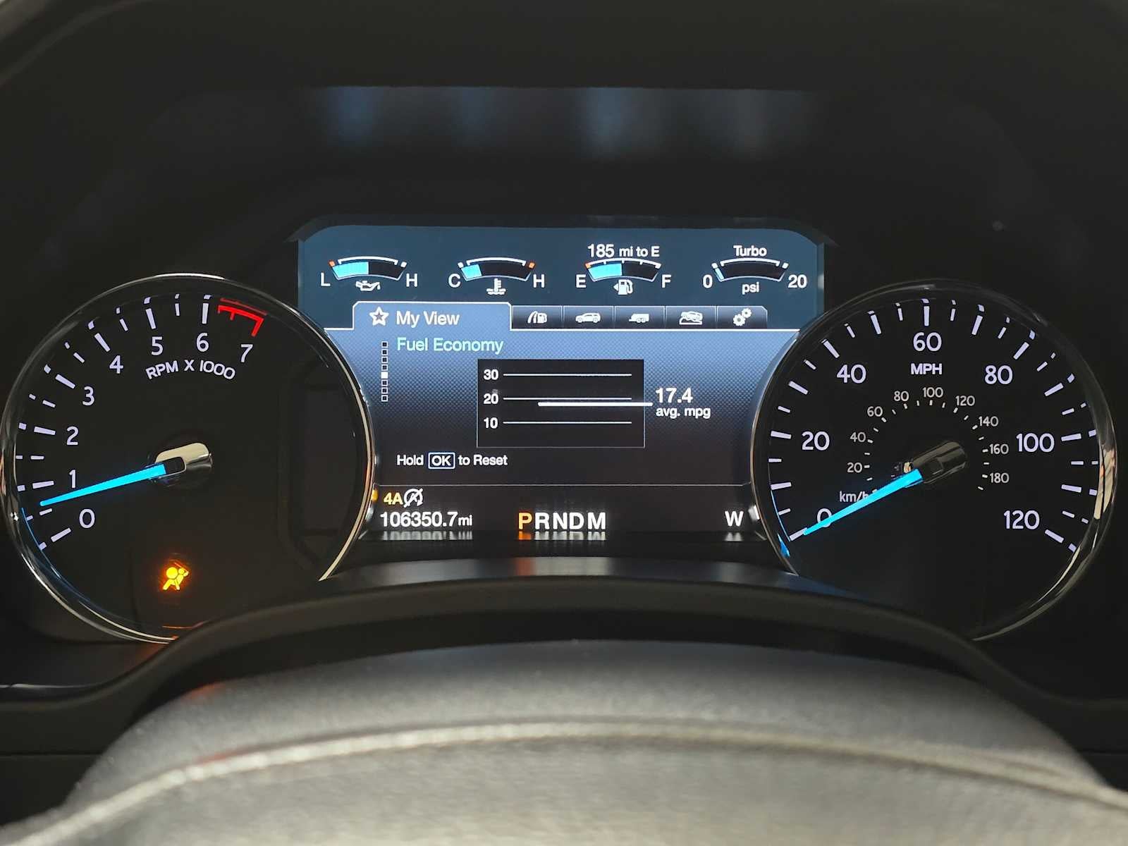 2018 Ford Expedition Limited