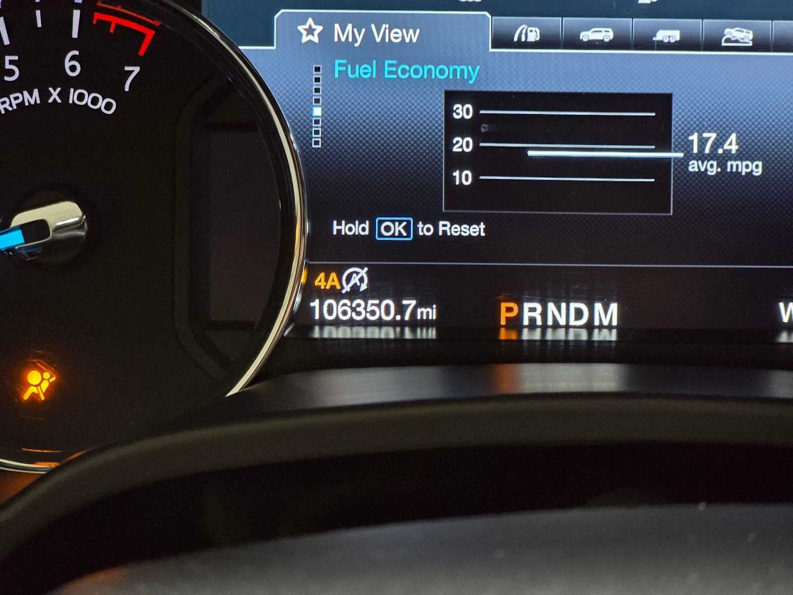 2018 Ford Expedition Limited