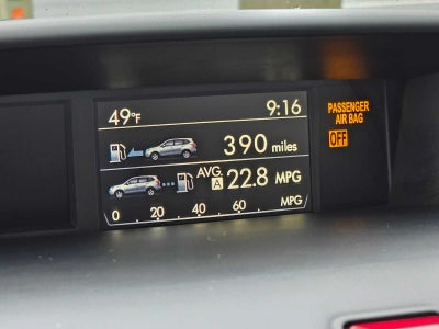 2018 Subaru Forester Limited